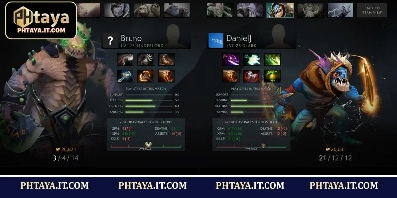 Optimizing Betting Markets for Smarter Dota 2 Wagers