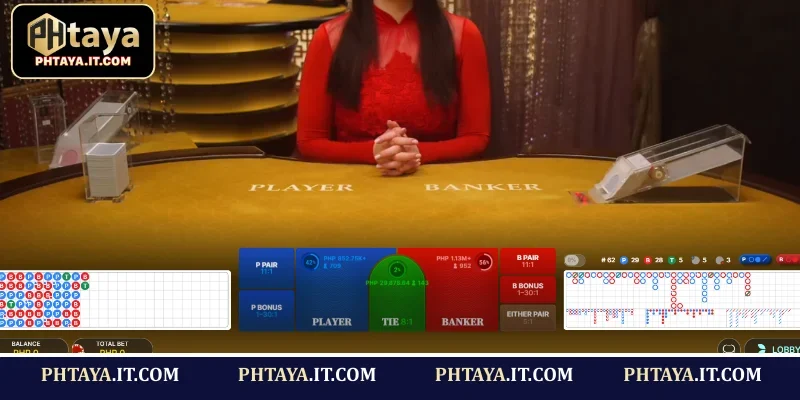 Smart bankroll management for games